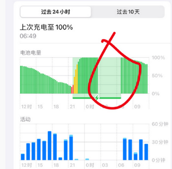 衡阳苹果授权维修店分享iPhone夜间自动关机 