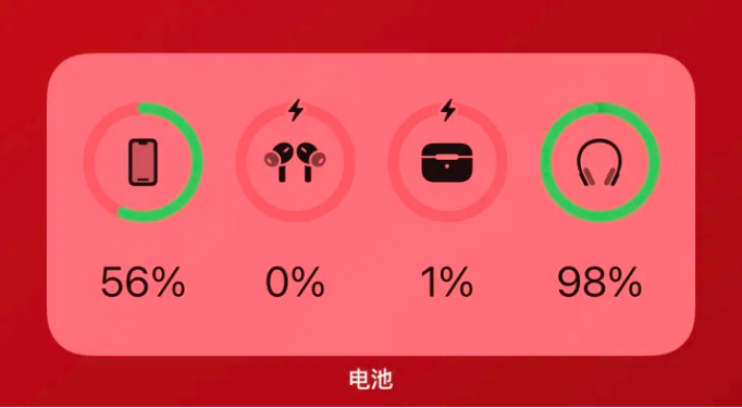 衡阳apple维修网点分享iOS16如何添加电池小组件 